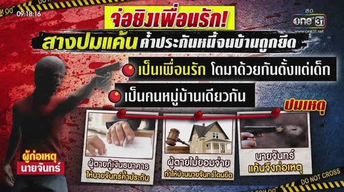 ฆ่าเพื่อน