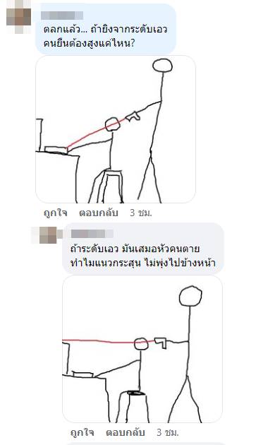 เปิดคอมเมนต์คดีปืนลั่น 