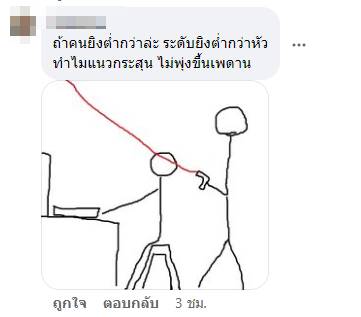 เปิดคอมเมนต์คดีปืนลั่น 