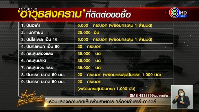 3 คนไทยเอี่ยวแก๊งยากูซ่า โดนจับที่อเมริกา