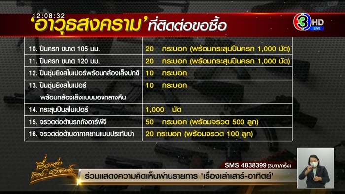 3 คนไทยเอี่ยวแก๊งยากูซ่า โดนจับที่อเมริกา