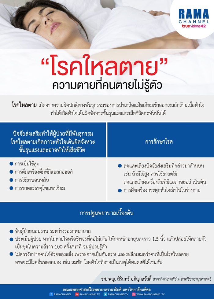  โรคใหลตาย