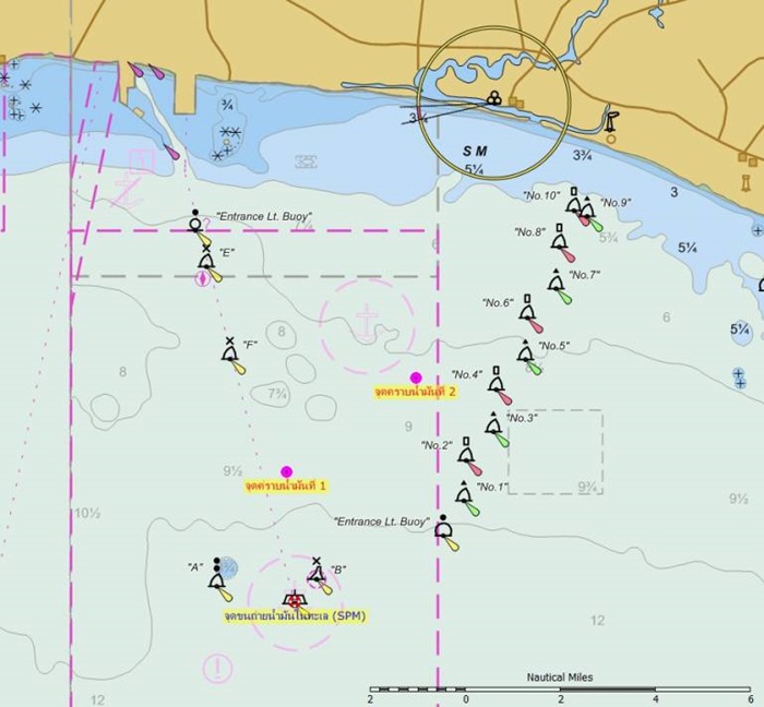 น้ำมันรั่ว