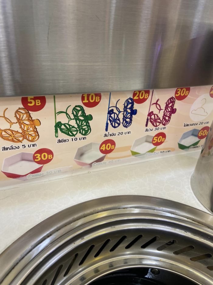 ให้ต่อนเท่านี้ 30 จริงดิ ?