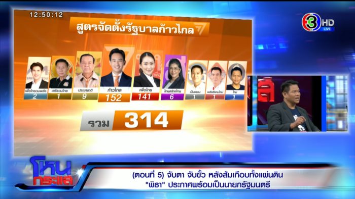 สนธิญา VS สมชัย