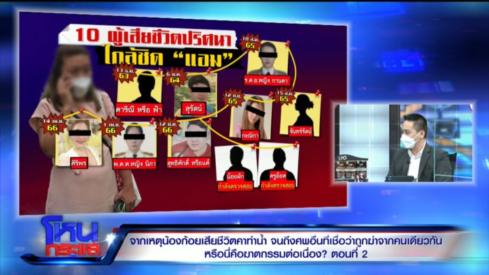 แอม ไซยาไนด์