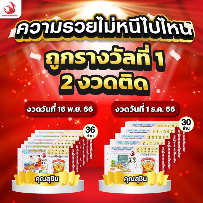 ถูกรางวัลที่ 1  