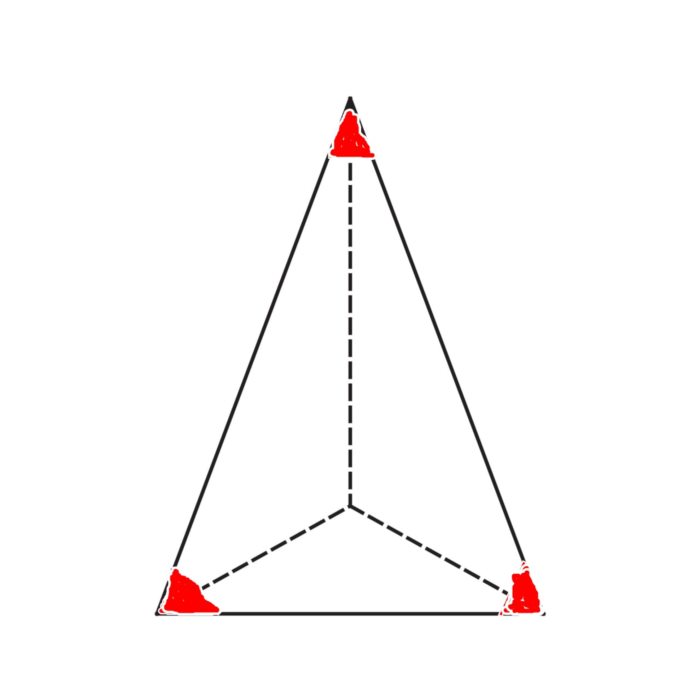 เฉลยรูปทรงมี 4 ด้าน 3 มุม  