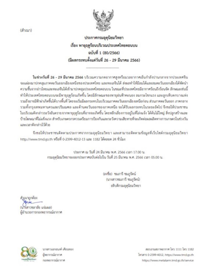 พายุฤดูร้อน มาอีก 