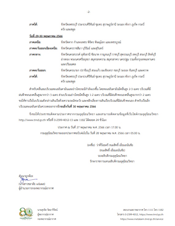 ฝนมาแล้ว ถล่มหลายจังหวัด