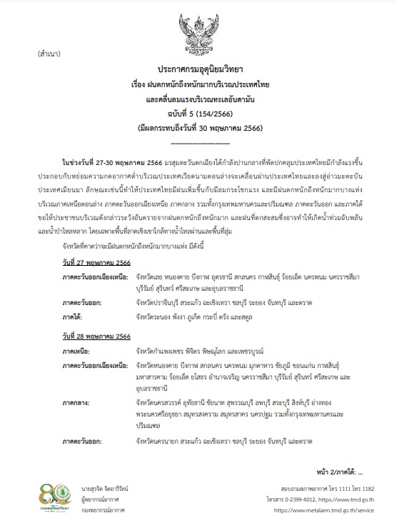 ฝนมาแล้ว ถล่มหลายจังหวัด