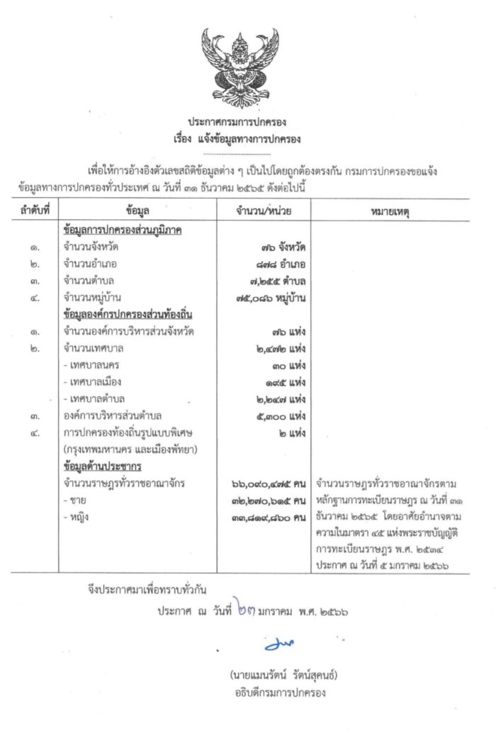 กรุงเทพ