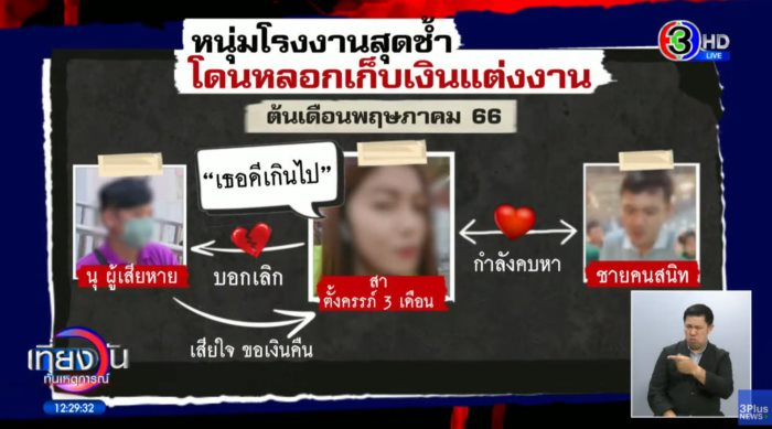  หลอกโอนสินสอด