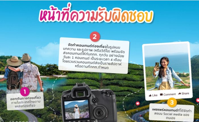 อาชีพ นักท่องเที่ยวแห่งประเทศไทย 