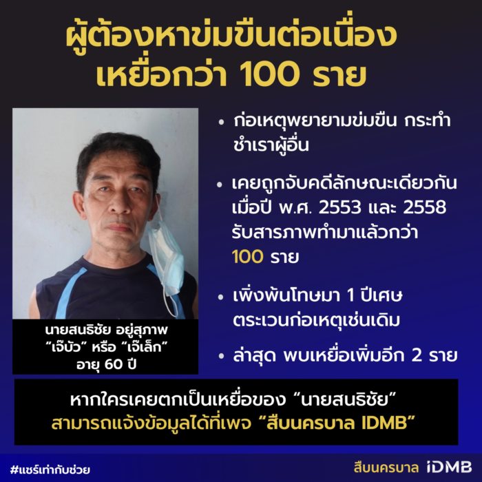 เจ๊เล็ก สนธิชัย