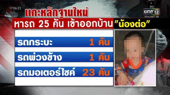 คดีน้องต่อ