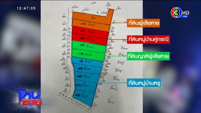  ป้าแขวน กกน.