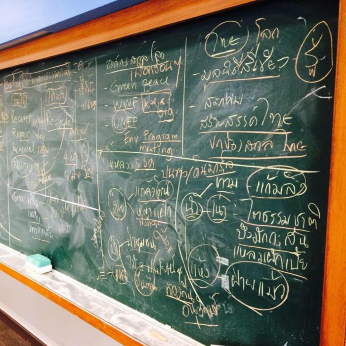  วิชาป้องกันตัวจากศาสตร์มืด