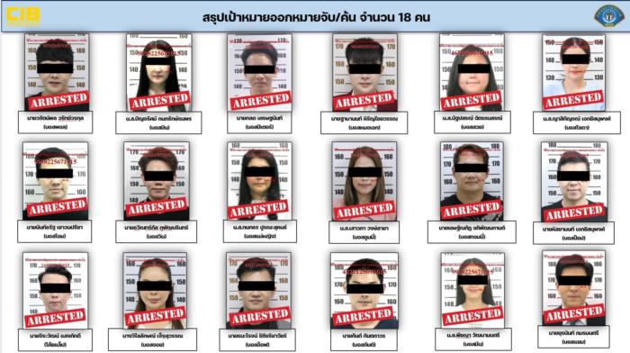 18 บอส The iCon 