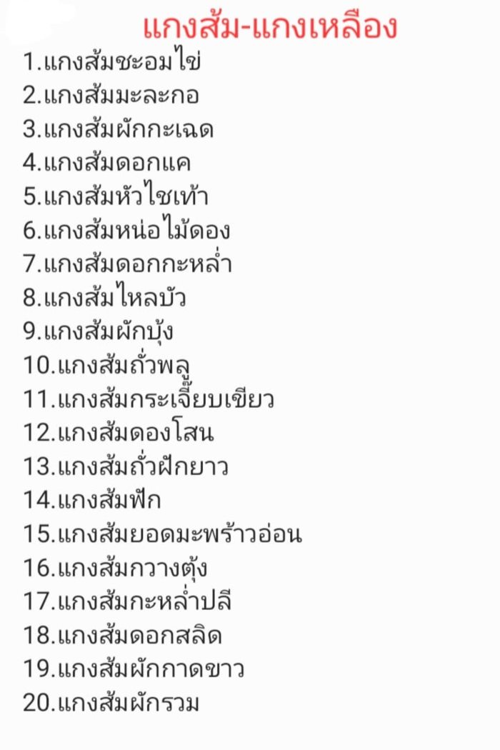  วันนี้กินอะไรดี