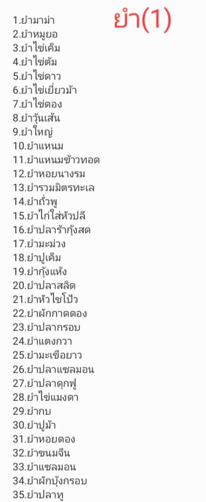  วันนี้กินอะไรดี