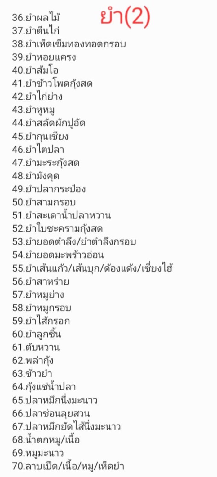  วันนี้กินอะไรดี