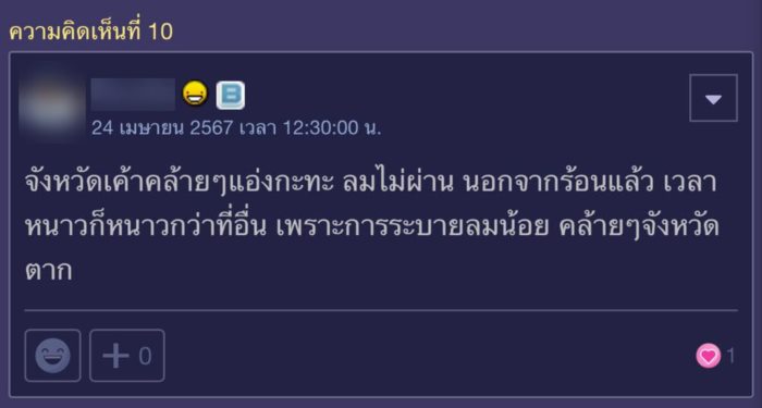 ลำปาง ร้อนที่สุดในไทย