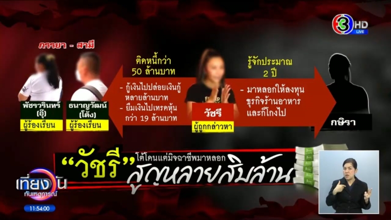 วางแผนฆ่าเอาเงินประกัน