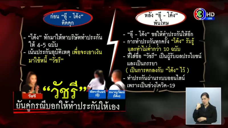 วางแผนฆ่าเอาเงินประกัน