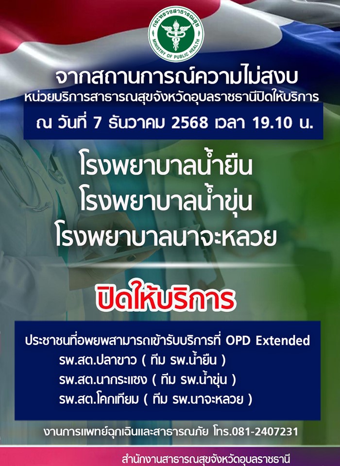 ไทย กัมพูชา ปะทะกันวันที่ 8 ธันวาคม 2568
