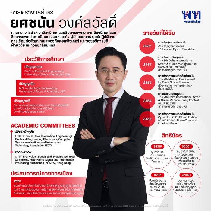 พรรคเพื่อไทย