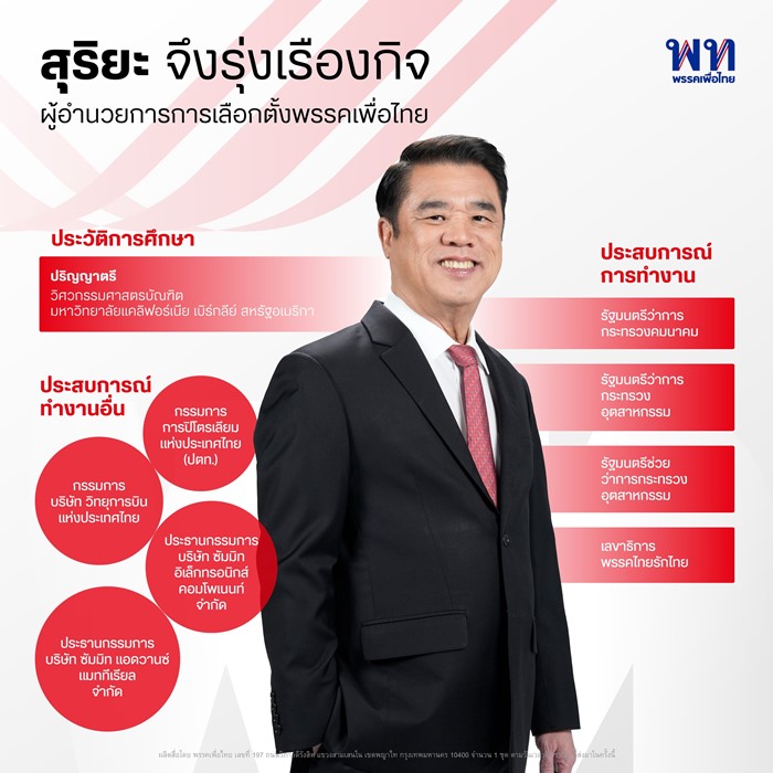 พรรคเพื่อไทย