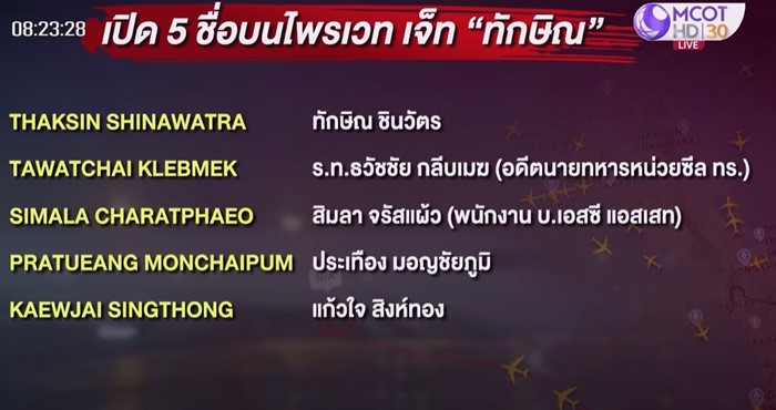ทักษิณ ชินวัตร