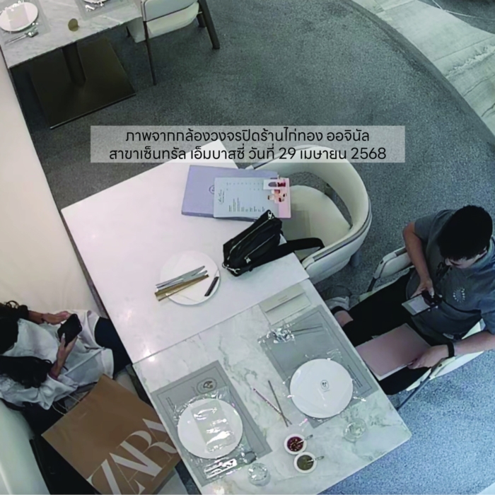 เขาคือใคร ขโมยทำไม?