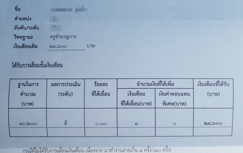 ดราม่าเงินเดือนครูไม่ขึ้น ทั้งที่ทำงานอย่างหนัก พอดูเหตุผล งานนี้เสียงแตก