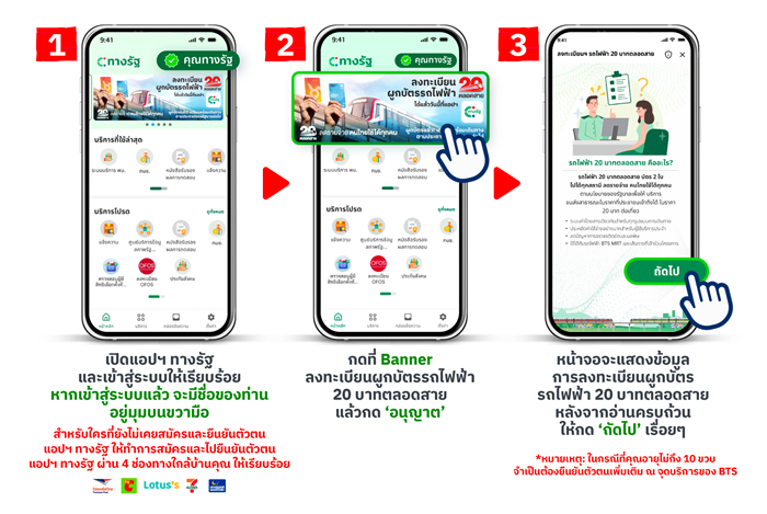 รถไฟฟ้า 20 บาทตลอดสาย