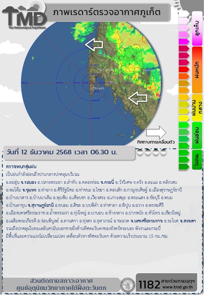 พยากรณ์อากาศ 