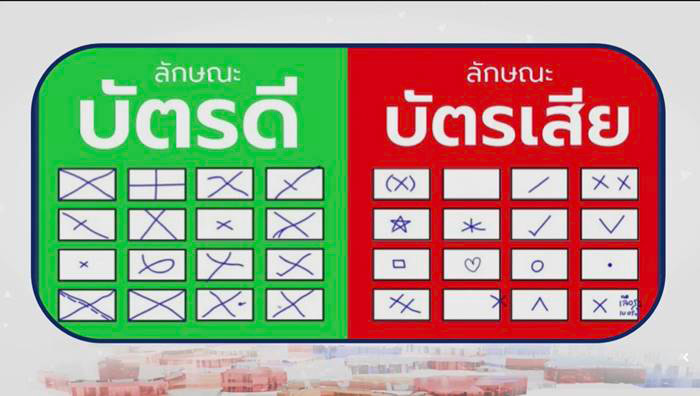 เลือกตั้ง 2569 มีการลงประชามติ 