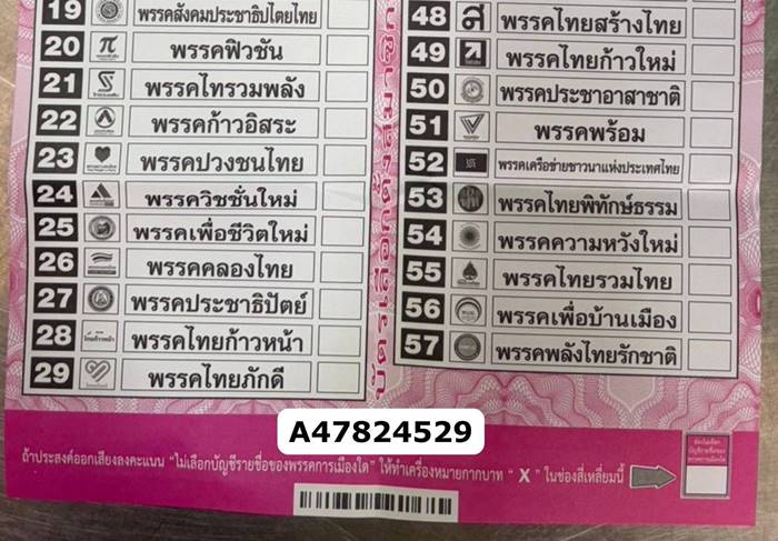 ปมบาร์โค้ด กกต. ส่องานงอก  