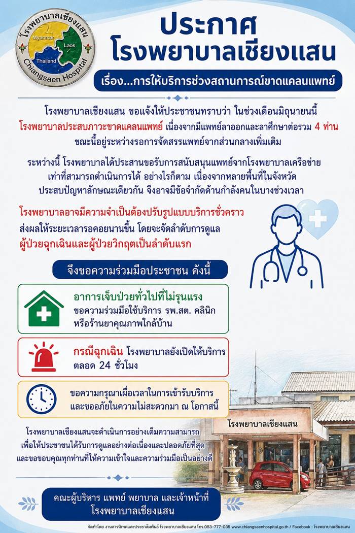 โรงพยาบาลเชียงแสน