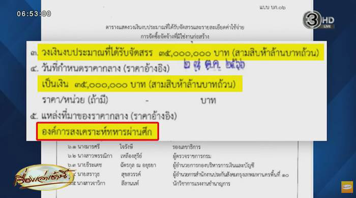 เปิดผู้ได้งานตัดสูท 35 ล้าน ประกันสังคม เจ้าเดียวกับงานปฏิทินหลายปีซ้อน    
