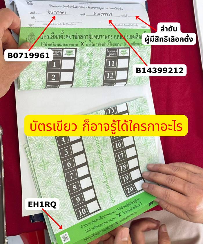 จับตา บาร์โค้ดบนบัตรเลือกตั้ง