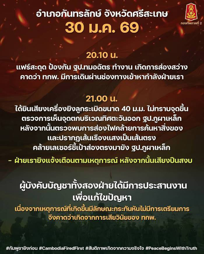 ชายแดนไทย กัมพูชา