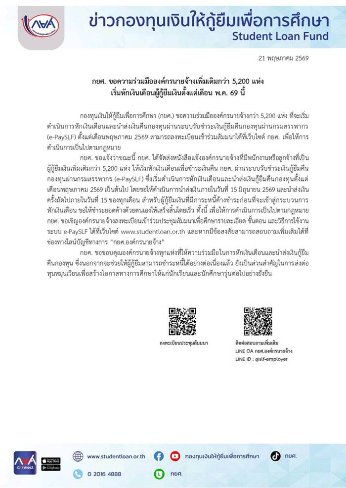 ใครมีหนี้ กยศ. เตรียมตัว 
