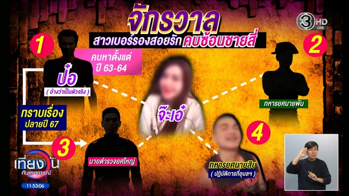 เปิดจักรวาล เมียน้อยคบซ้อน 4 ผัว แย่งหนุ่มนายสิบจากแม่ลูกอ่อน  