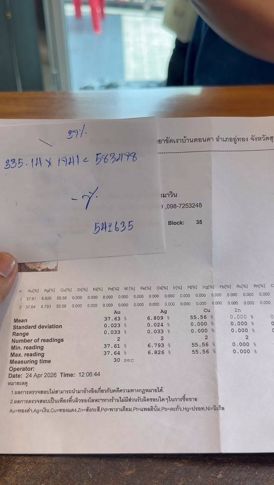 ขายเข็มขัดนากเก่า