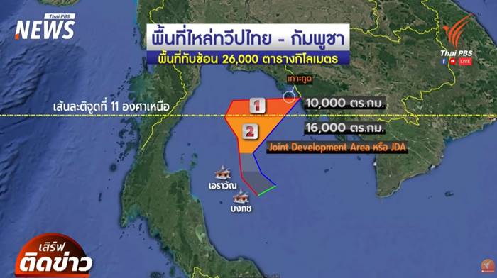  พื้นที่ทับซ้อนทางทะเล