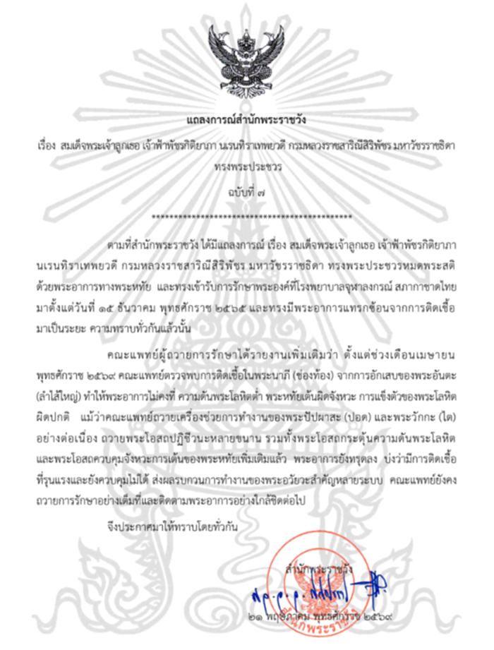 แถลงการณ์สำนักพระราชวัง เจ้าฟ้าพัชรกิติยาภาฯ ทรงพระประชวร