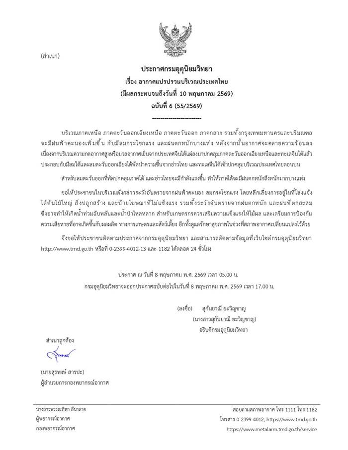 สภาพอากาศ 
