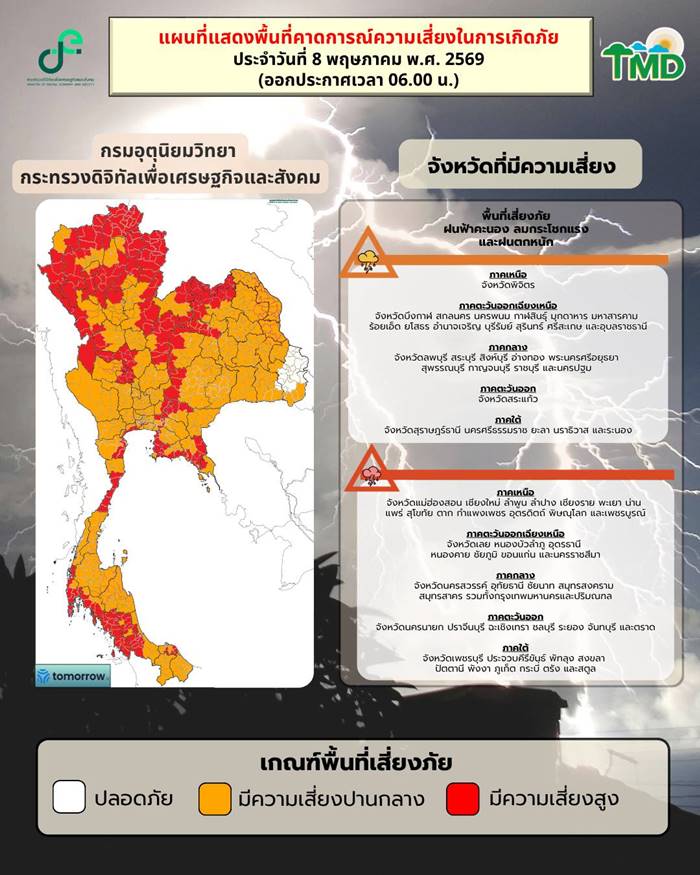สภาพอากาศ 